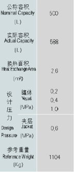 淄博太極工業(yè)搪瓷KF500L搪玻璃反應(yīng)釜網(wǎng)絡(luò)科技服務(wù)