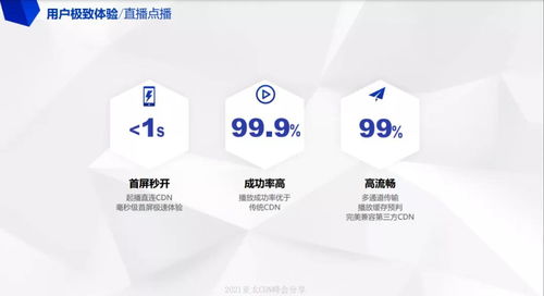 網(wǎng)心科技邊緣計算實踐 何鑫引領(lǐng)網(wǎng)絡(luò)科技服務(wù)新變革